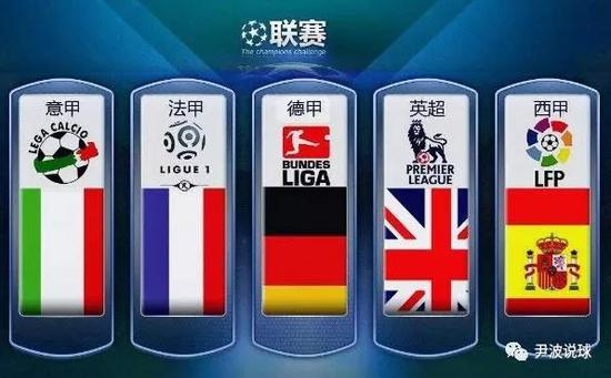 对着战绩上