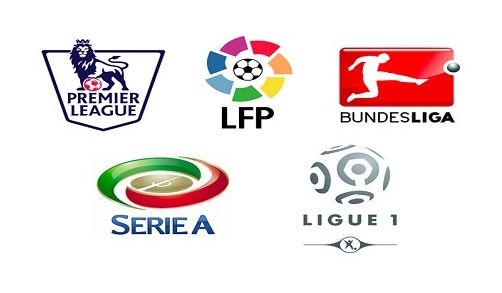 倾向于通过 倾向于通过